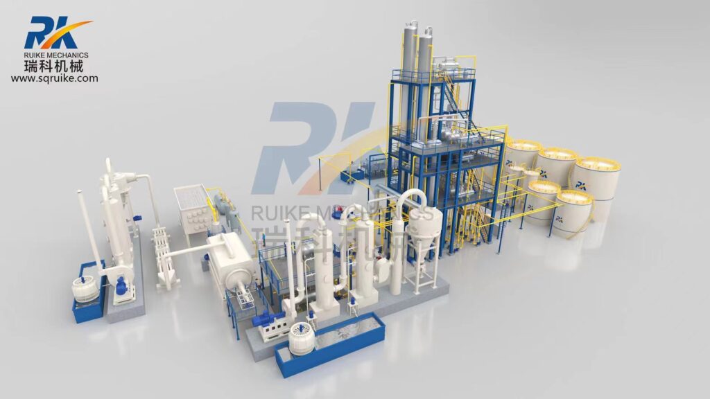 Ruike Petrochemical crude oil refinery plant distillation process 3D chart