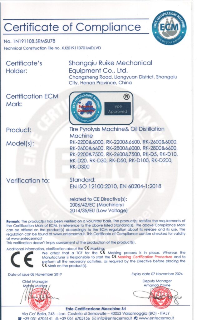 CE Ruike Petrochemical Equipment Certification